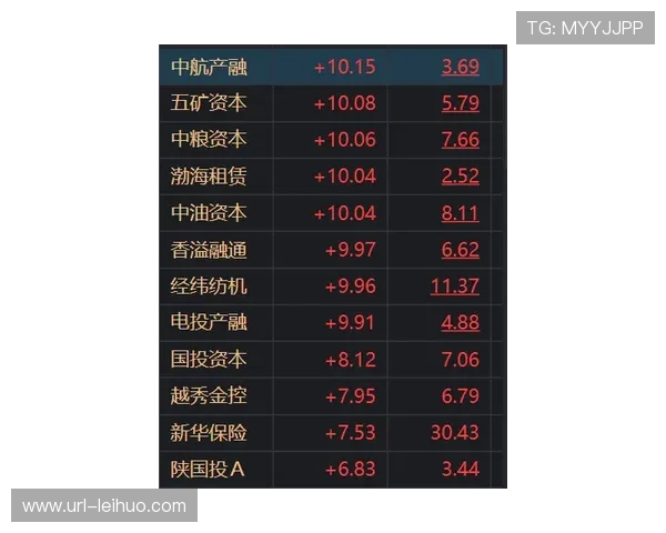 法甲头部球队季票销量增长13%达29万张